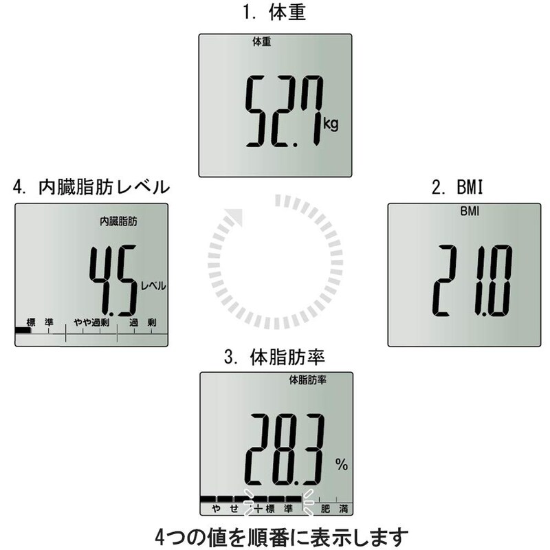 TANITA（タニタ）,体重 体組成計,BC-754