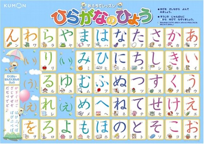 あいうえお表のおすすめ人気ランキング10選 お部屋用 お風呂用 タブレットもご紹介 Best One ベストワン