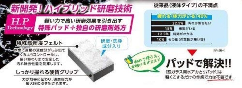 水垢用洗剤のおすすめ人気ランキング17選 石灰化除去や頑固な汚れのお掃除に Best One ベストワン