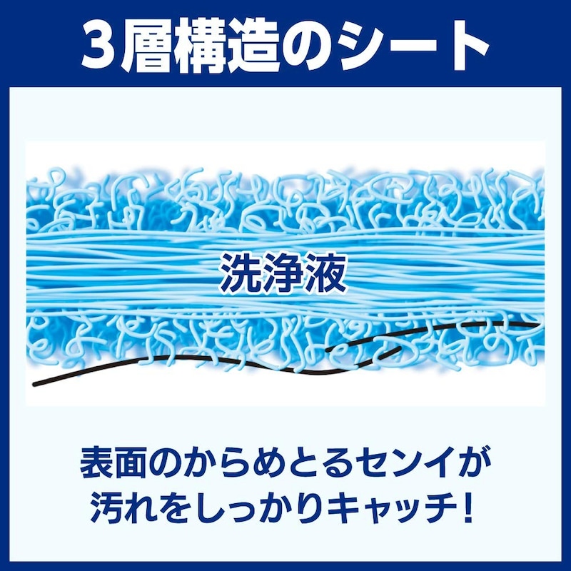 花王,クイックル 布・カーペットウエットシート