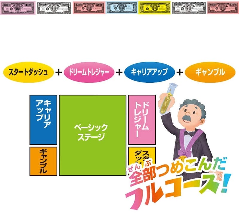 TAKARA TOMY（タカラトミー）,人生ゲーム