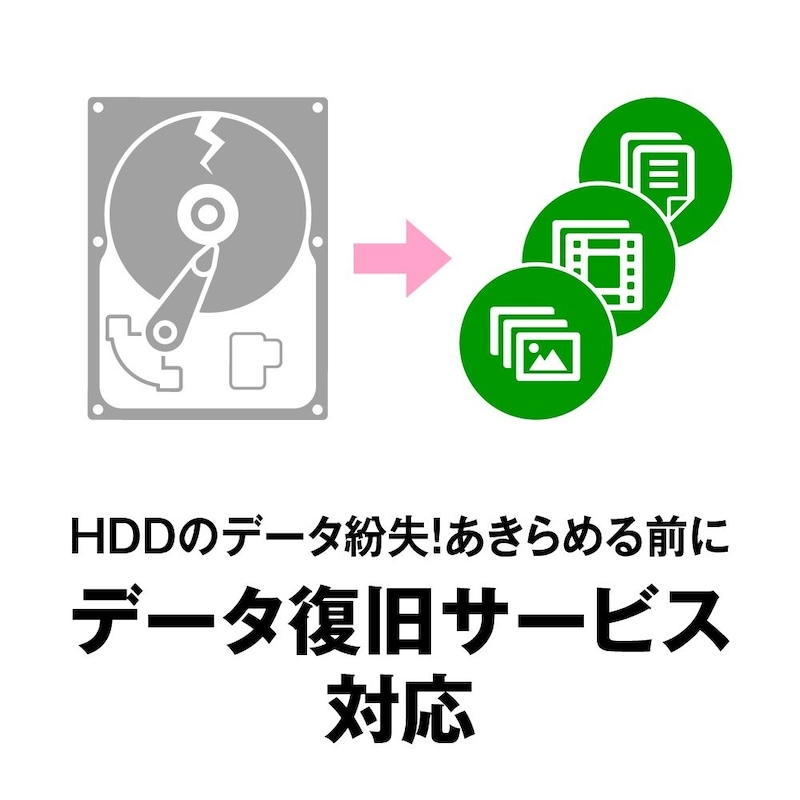 BUFFALO（バッファロー）,ポータブルHDD,HD-PCFS2.0U3-BBA