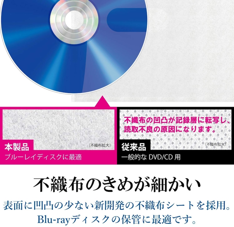 エレコム,DVD CDケース,CCD-NBWB240WH
