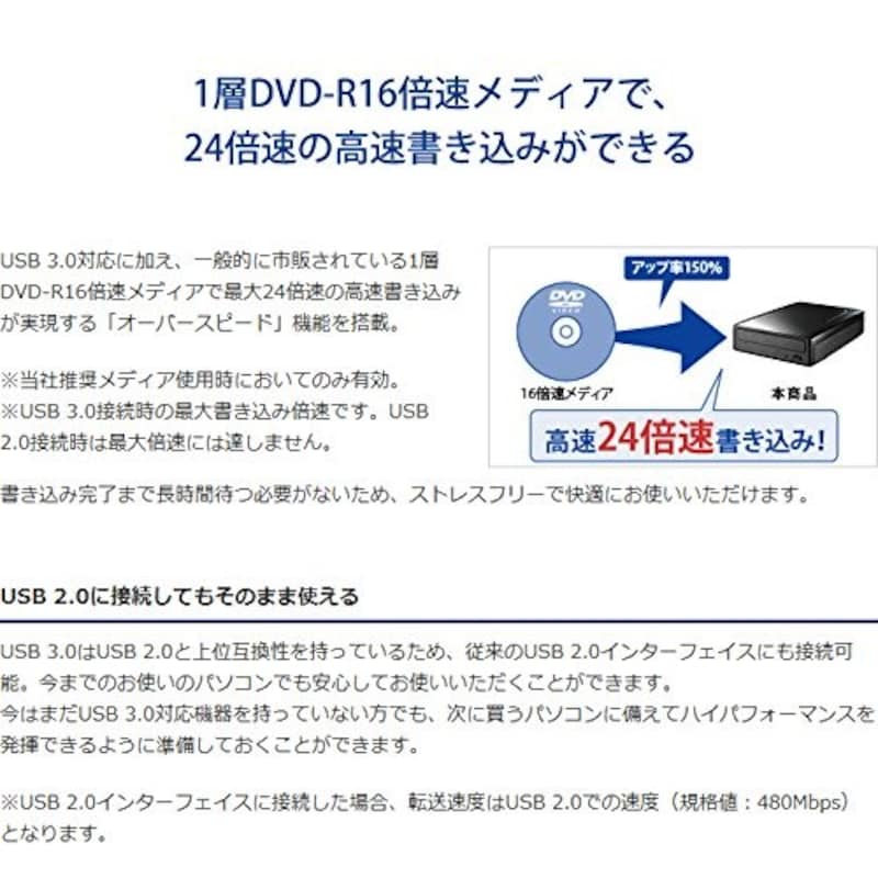 I-O DATA（アイ・オー・データ）,外付けDVDドライブ,DVR-UT24EZ