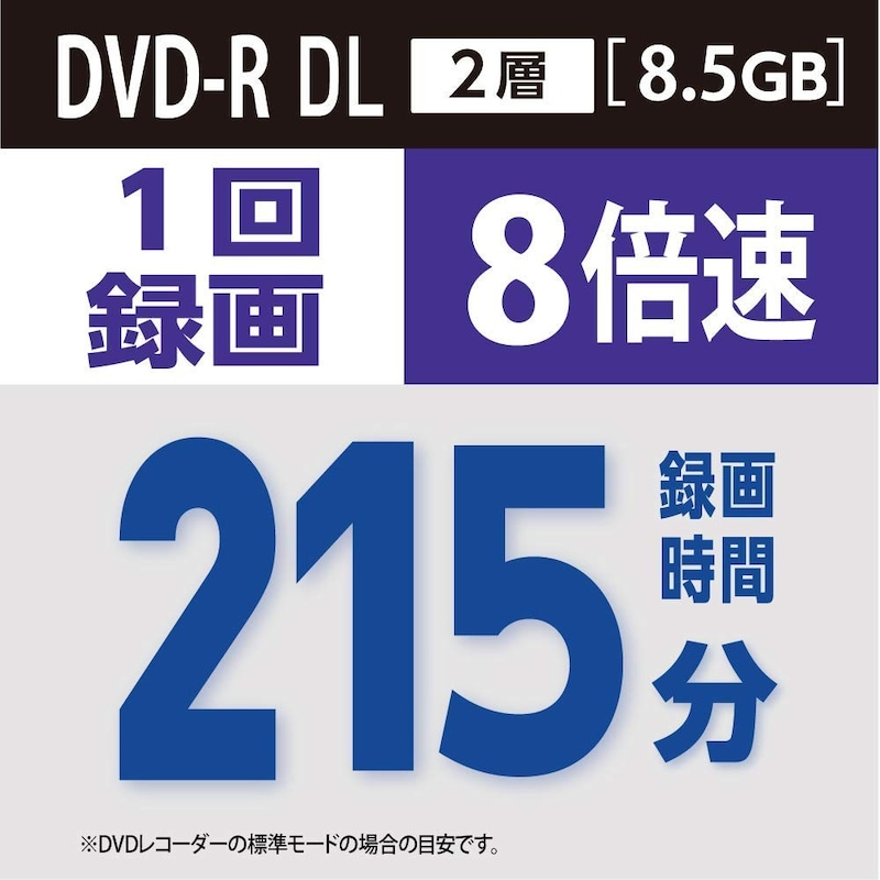 Cd R Dvd Rのおすすめ14選 1枚当たりの価格比較 録画用など大容量も紹介 Best One ベストワン