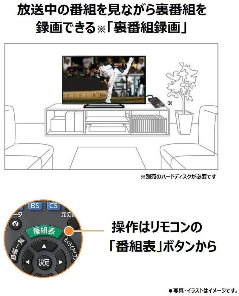 パナソニック（Panasonic）,32V型 ARC対応 液晶テレビ VIERA,TH-32G300