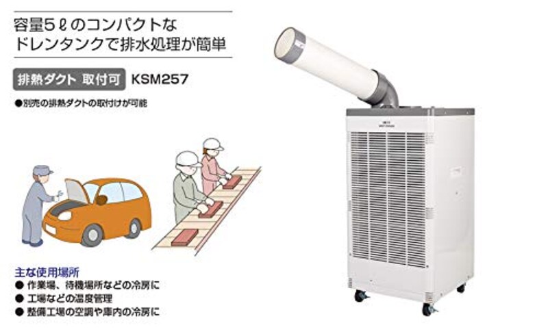 広電(KODEN),スポットクーラー ,KSM257