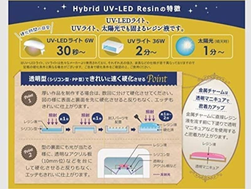 Uvレジン液おすすめランキング22選 透明で綺麗に仕上がるのは 大容量や高コスパまで 21年版 Best One ベストワン Uvレジン液おすすめランキング22選 透明で綺麗に仕上がるのは 大容量や高コスパまで 21年版 Best One ベストワン