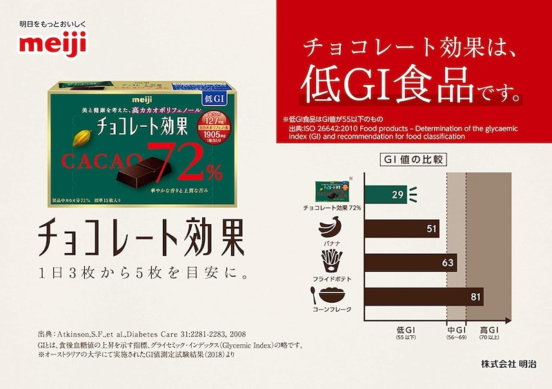 明治,チョコレート効果カカオ72%大容量ボックス 1kg
