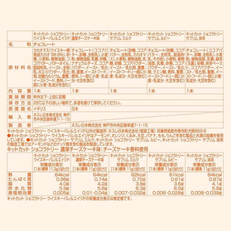 キットカットショコラトリー,アソート with ウイスキーバレルエイジド 5本セット 2021