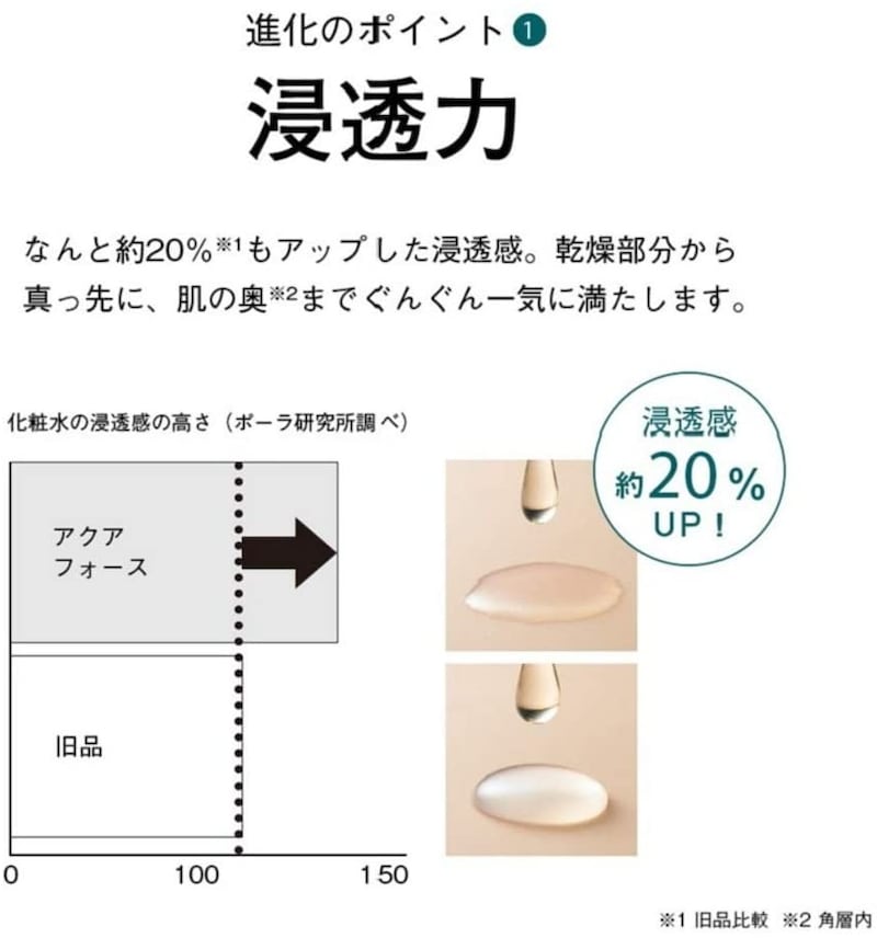 ORBIS(オルビス),アクアフォースモイスチャー M