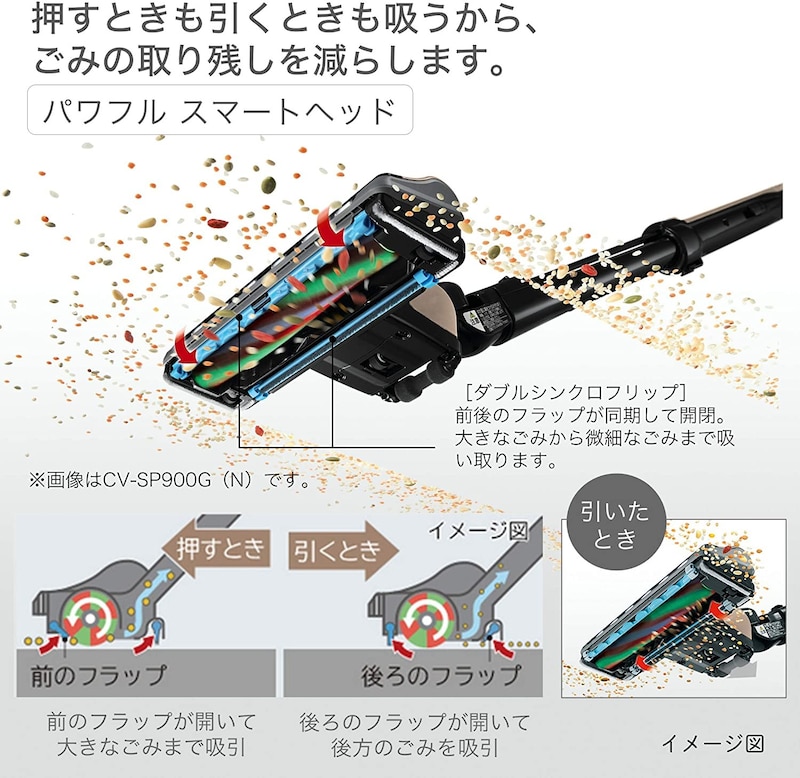 HITACHI（日立）,パワかる サイクロン式掃除機,CV-SP300G