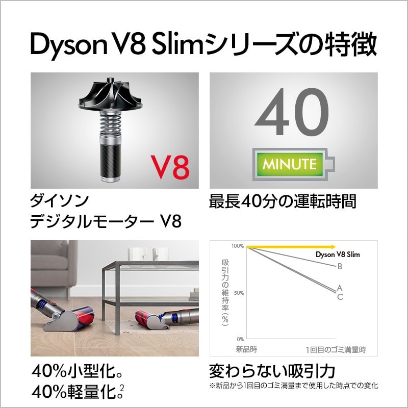 dyson（ダイソン）,V8 Slim Fluffy+,SV10K SLM COM