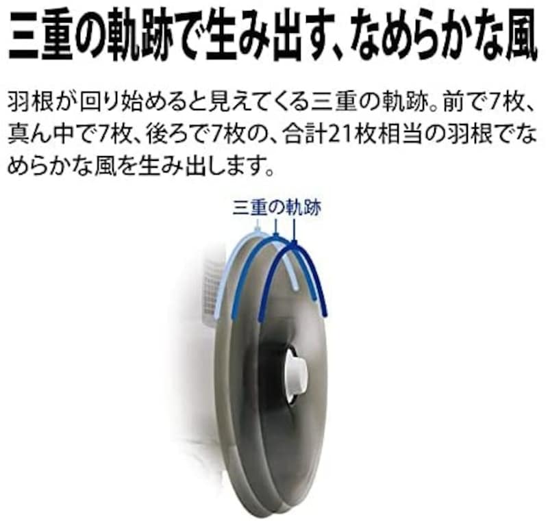 2023最新】シャープ扇風機のおすすめ人気ランキング17選｜プラズマ