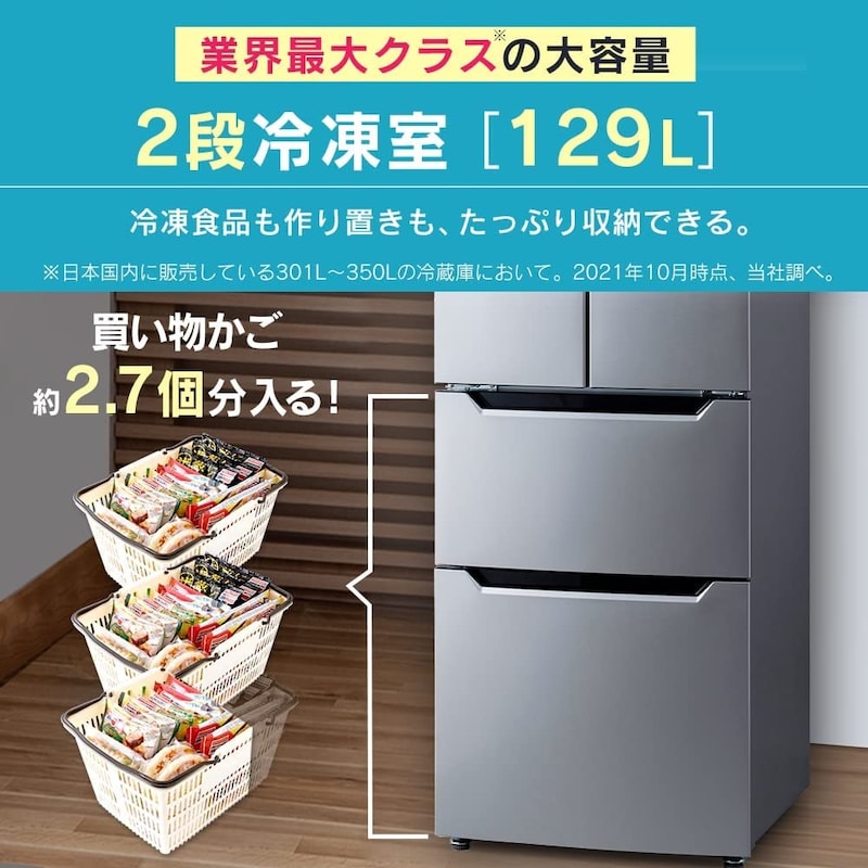 IRIS OHYAMA（アイリスオーヤマ）,冷凍冷蔵庫,IRSN-32A-S