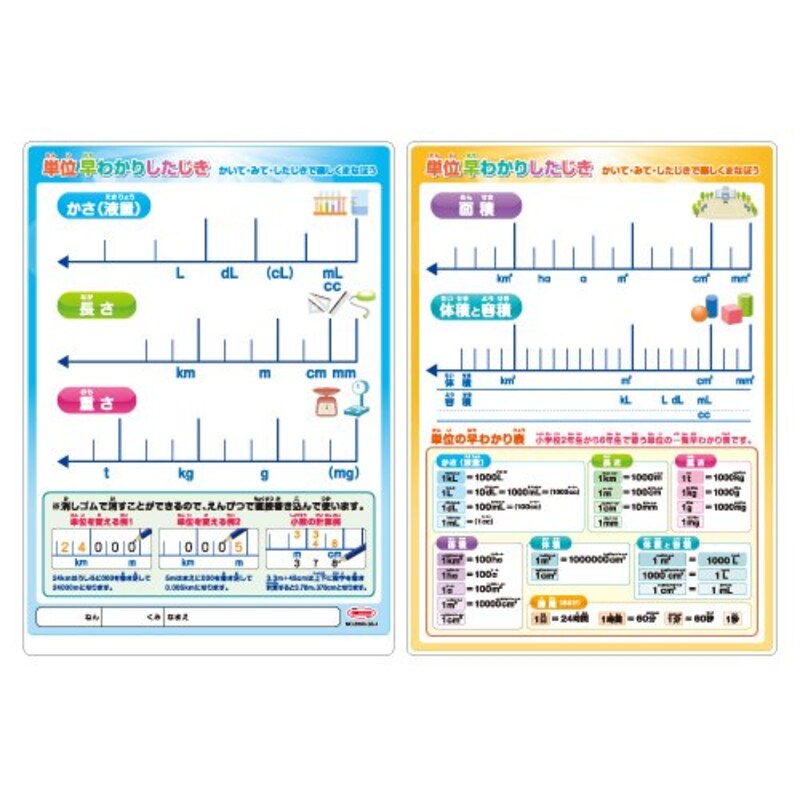 共栄プラスチック,単位早わかり下じき,NO.8300-B5-4