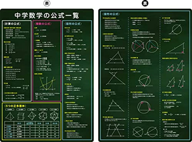 Flying Egg(フライングエッグ),受験A4下敷き(数学公式表)
