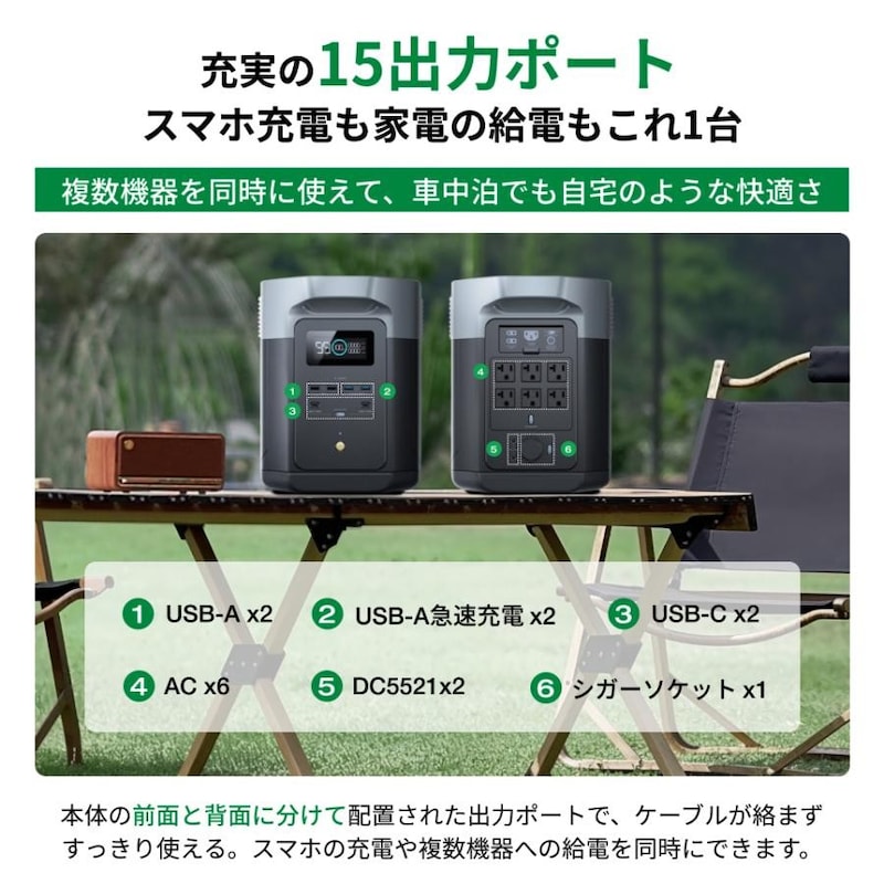 ECOFLOW ポータブル電源 大容量 DELTA 2 Max 2048Wh