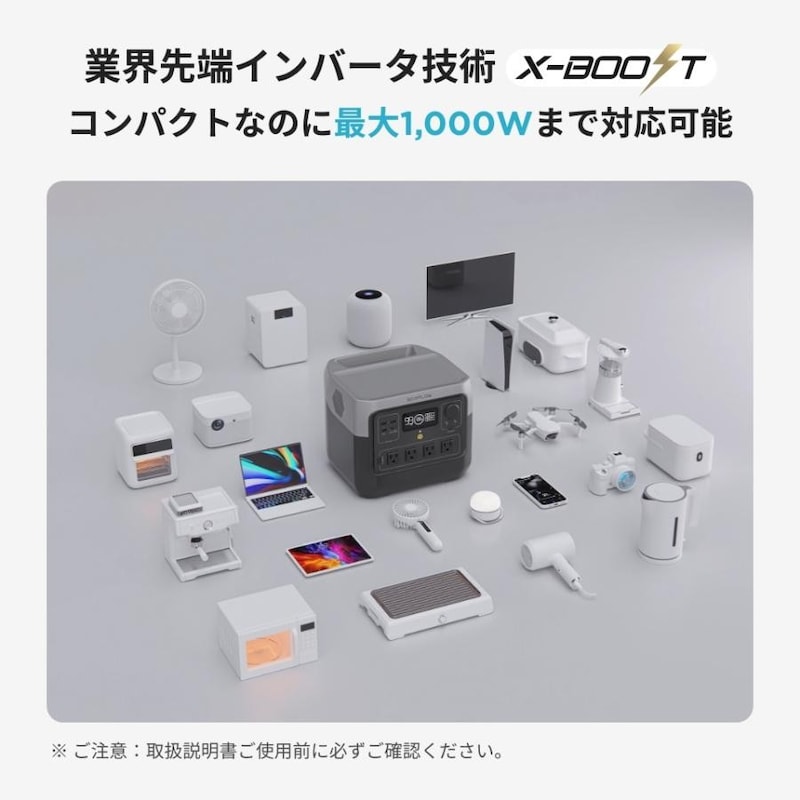 ECOFLOW RIVER 2 Pro 768Wh+160W片面ソーラーパネルGen2