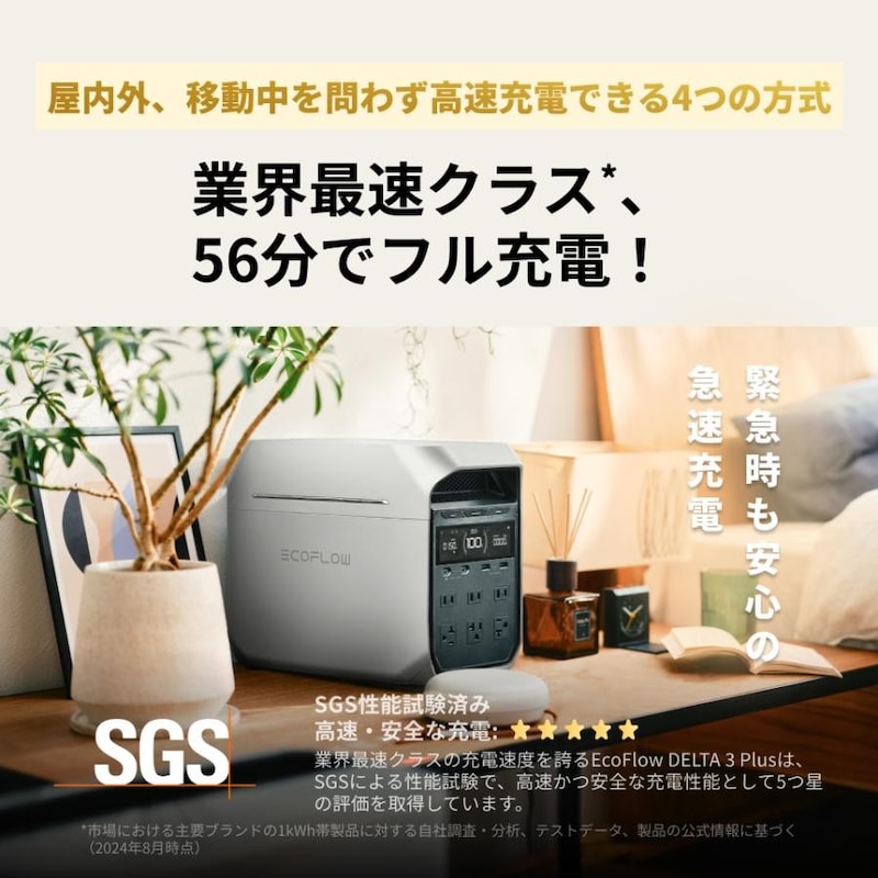 ECOFLOW DELTA 3 Plus 1024Wh + 160W 太陽光発電 太陽光パネル