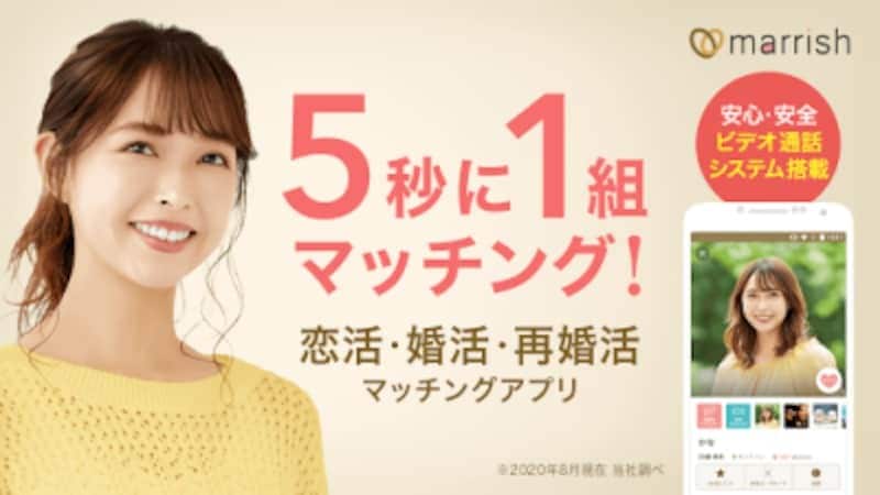 第6位：marrish