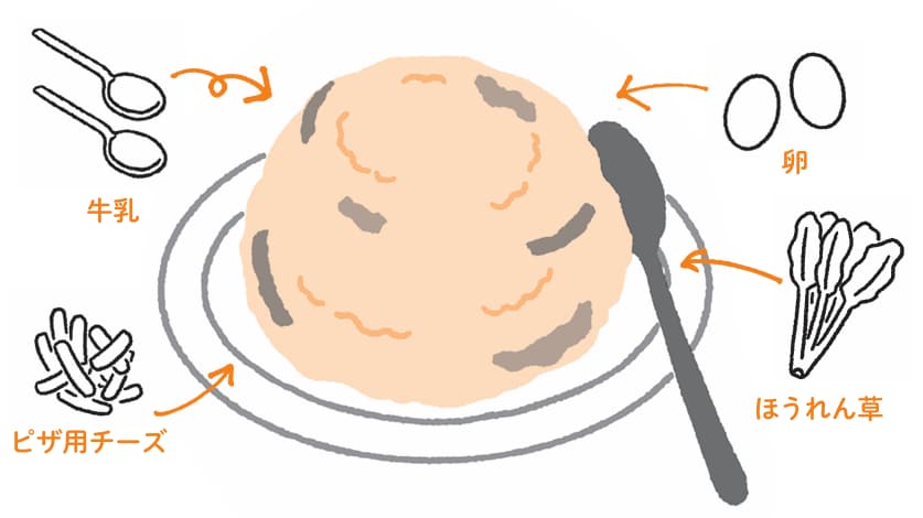 スパニッシュオムレツ