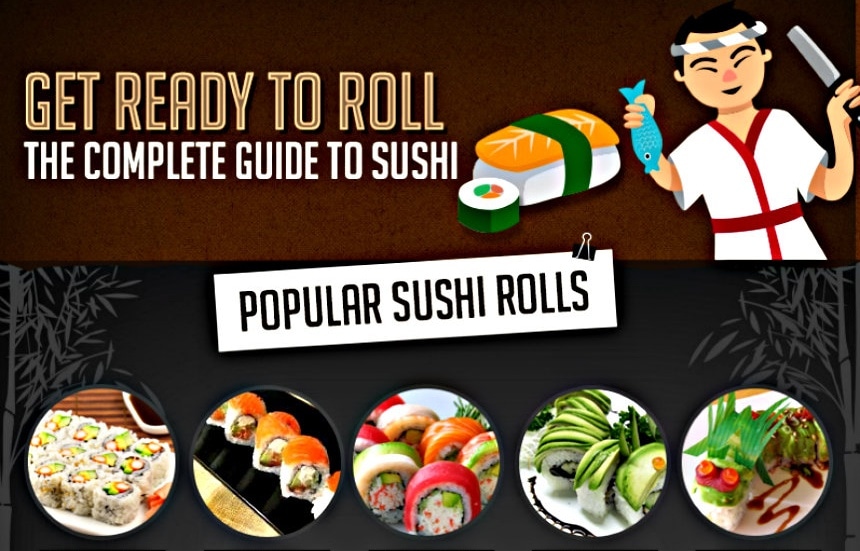 Image result for Craft Perfect Sushi Rolls: A Beginner Guide infographics