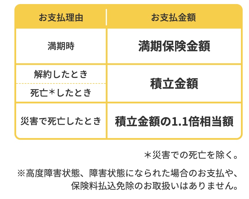 チャキン