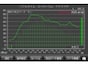 カーナビ＆オーディオは調整次第で音が変わる！