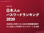 2020年日本で漏えいしたパスワードランキング！ 推測されやすいパスワードとは？