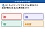 Q. ゆうちょダイレクトでゆうちょ銀行あての送金が無料になるのは月何回まで?【お金のことがもっと分かる!マネークイズ】