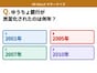 Q. ゆうちょ銀行が民営化されたのは何年？【お金のことがもっと分かる！マネークイズ】