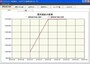 8316　三井住友フィナンシャルグループの結果