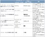 Macの名称は特殊ですが、異なる意味で似た呼び方のものがないため混乱しません（クリックで拡大）