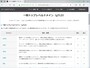 TLD(トップレベルドメイン)には様々な種類がある