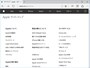 Appleのサイトマップページ