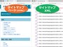 2種類のサイトマップの例 (左:サイトマップページ、右:サイトマップXML)