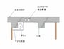 直天井概念図。天井の小梁やダクトの下がり天井などがあり、天井がでこぼこしている。電気配線が天井スラブに打ち込まれる