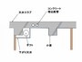 直天井概念図。天井の小梁やダクトの下がり天井などがあり、天井がでこぼこしている。電気配線が天井スラブに打ち込まれる