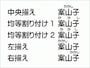 ［配置］よるふりがなのちがい