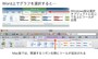 MacとWindowsでの操作性の違い