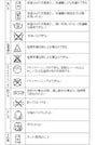 洗濯マーク・絵表示（クリックすると拡大します