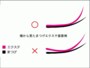 イラスト・横から見たまつげエクステの装着方法