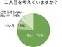 二人目