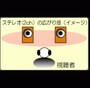 5.1ch,2.1ch,7.1ch,違い