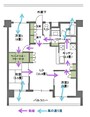 【図2】前のページと同じ間取りに風の通り道と動線を記入したもの（クリックで拡大）。