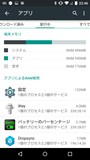 スマホの使用メモリ容量