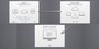 Apple IDとiCloudの設定