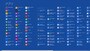 Windows 8 style UI