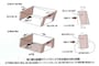 参考：構造用合板の手引き(東京合板工業組合)